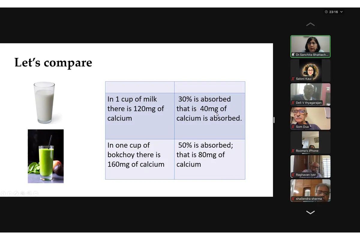 Micro Changes for Macro Benefits in Health